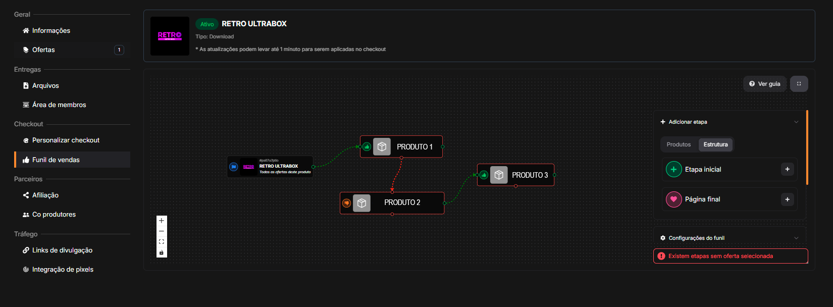 Editor visual do funil de vendas da RizzoPay com etapas arrasta-e-solta e ofertas encadeadas
