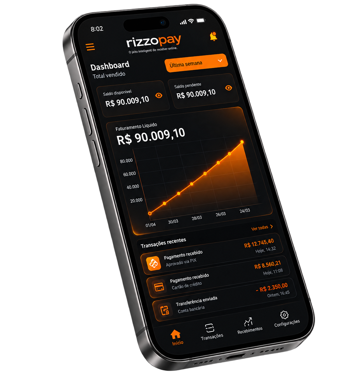 Aplicativo da rizzopay em dois celulares
